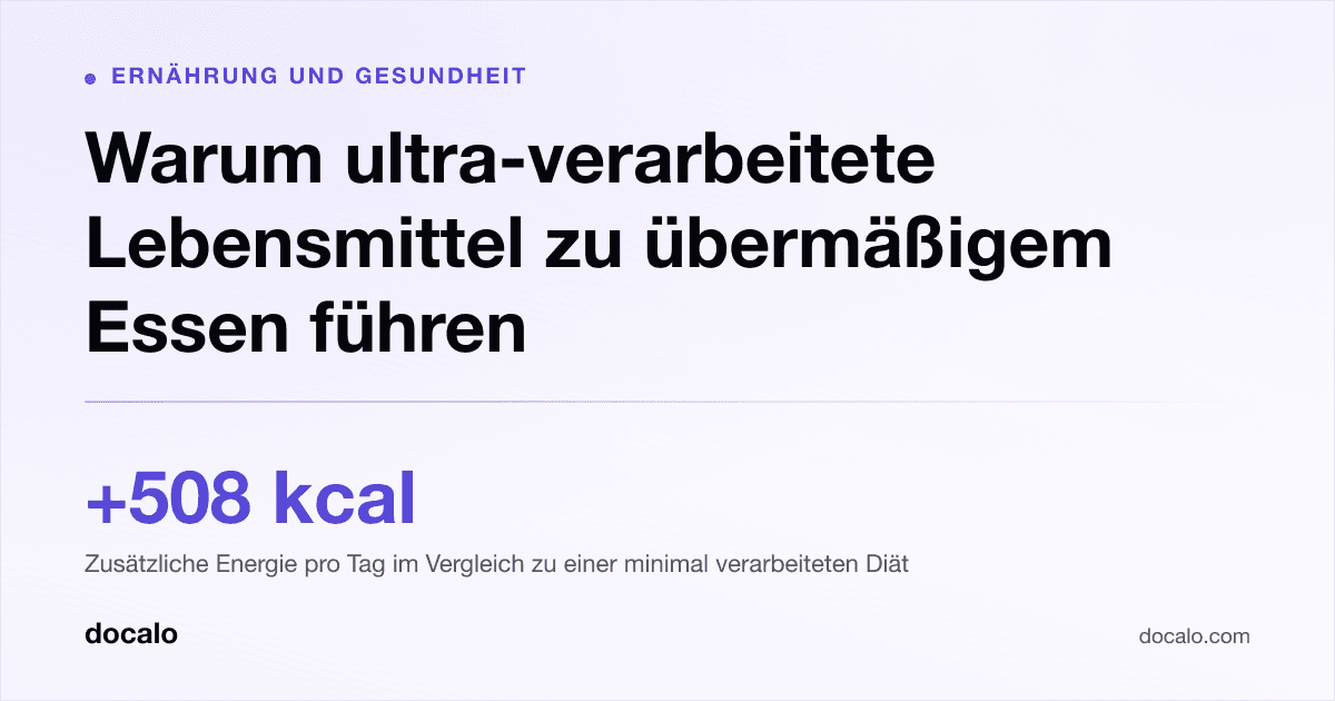 Docalo article card, Ernährung und Gesundheit: “Warum ultra-verarbeitete Lebensmittel zu übermäßigem Essen führen”. +508 kcal Zusätzliche Energie pro Tag im Vergleich zu einer minimal verarbeiteten Diät.