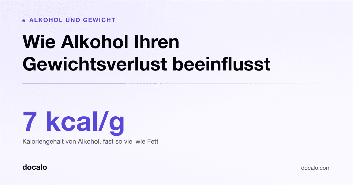Docalo article card, Alkohol und Gewicht: “Wie Alkohol Ihren Gewichtsverlust beeinflusst”. 7 kcal/g Kaloriengehalt von Alkohol, fast so viel wie Fett.