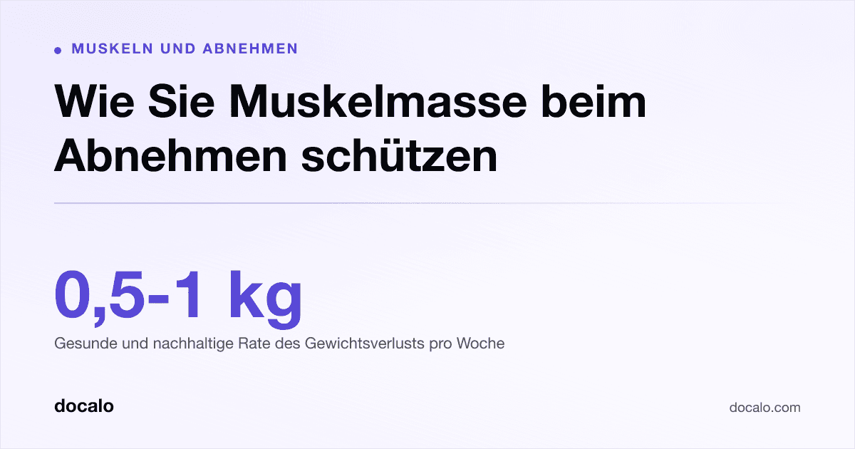 Docalo article card, Muskeln und Abnehmen: “Wie Sie Muskelmasse beim Abnehmen schützen”. 0,5-1 kg Gesunde und nachhaltige Rate des Gewichtsverlusts pro Woche.